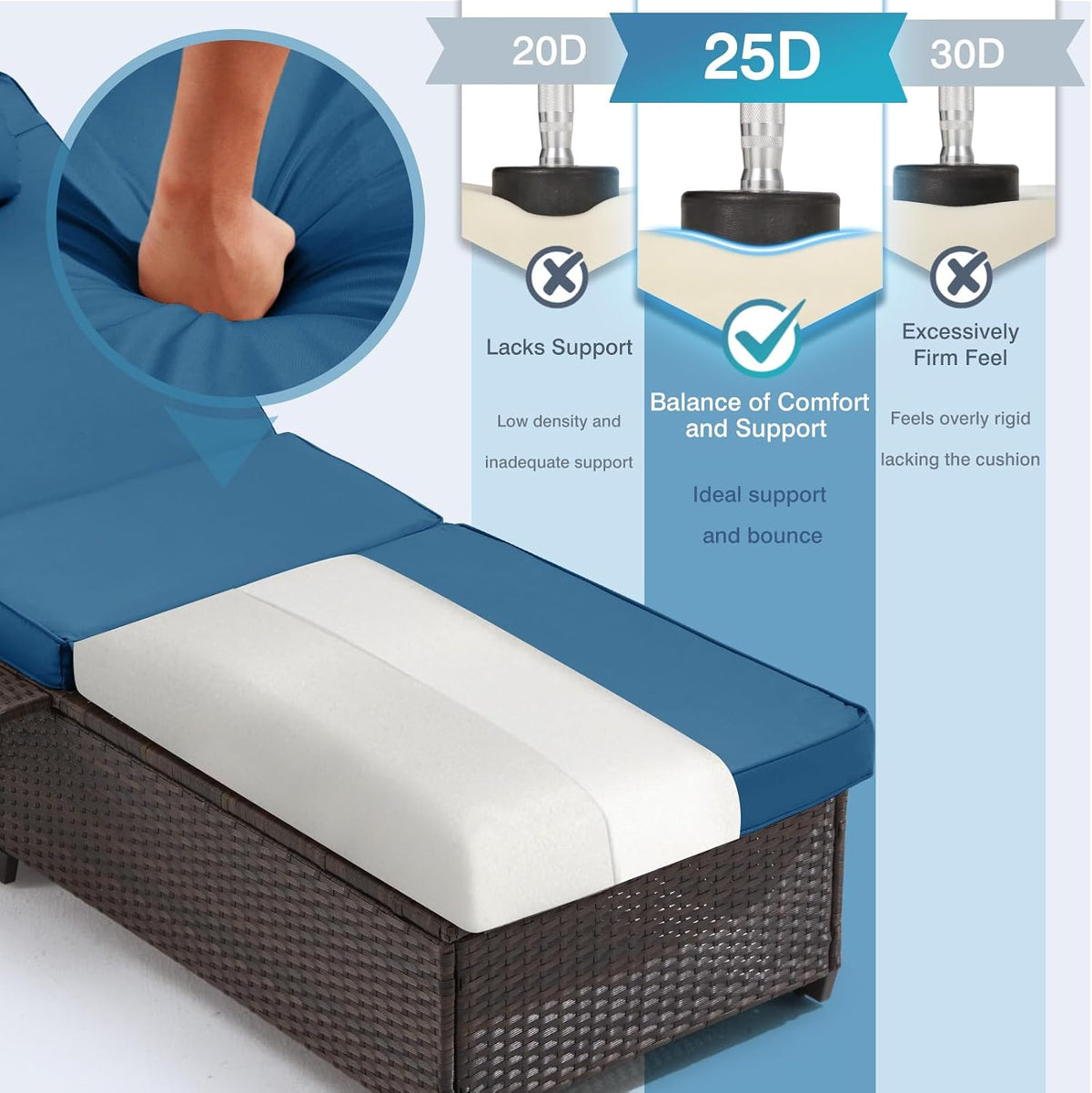 2 Outdoor Rattan Chaise Lounges
