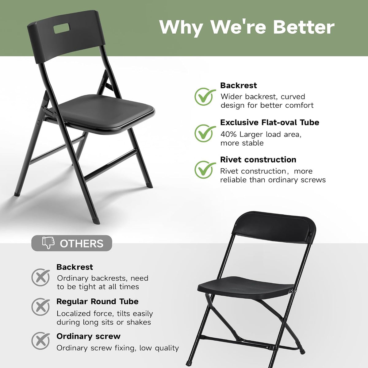6-Piece Folding Table Set