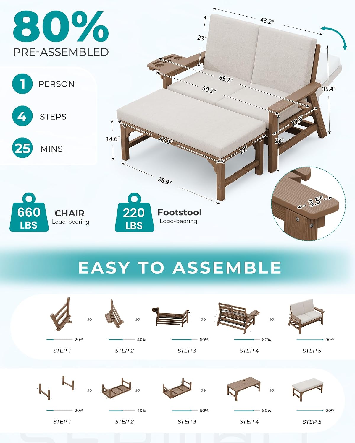 Convertible Patio Daybed Set
